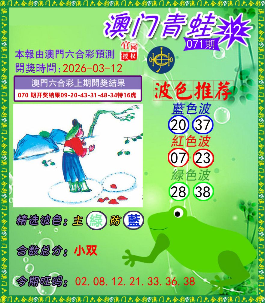 青蛙系列42 第71期