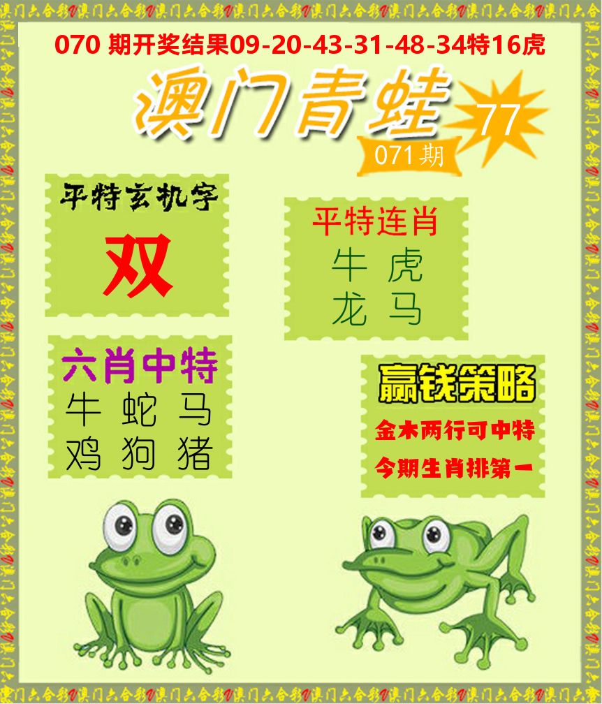 青蛙系列77 第71期