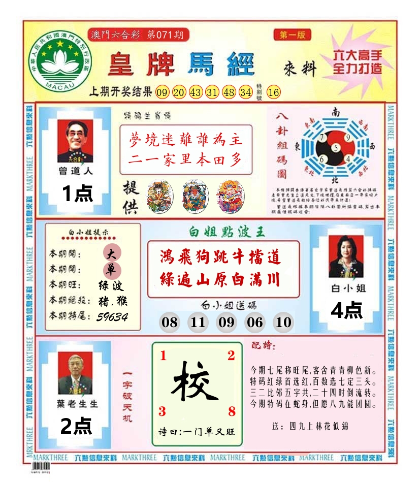 澳门皇牌马经 第71期
