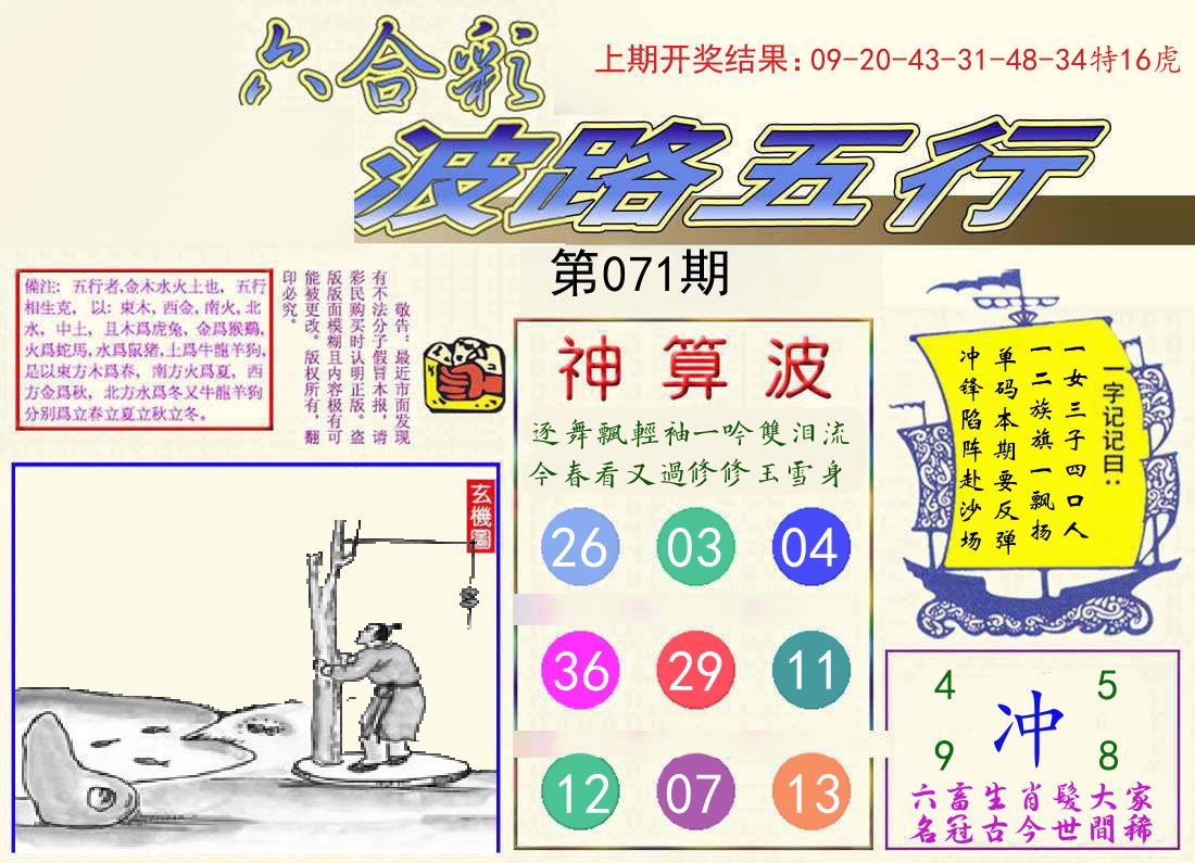 波路五行 第71期