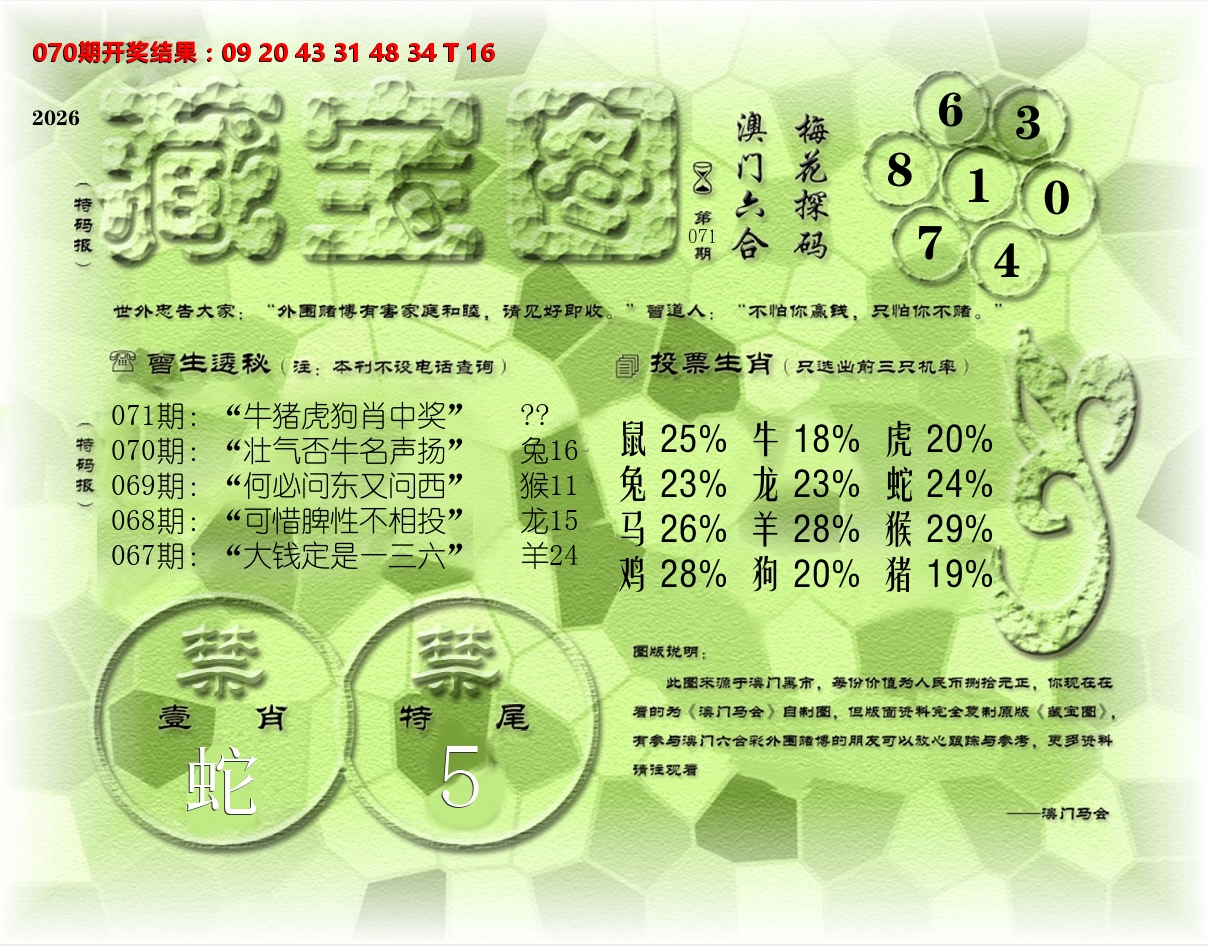 老《藏宝图》 第71期
