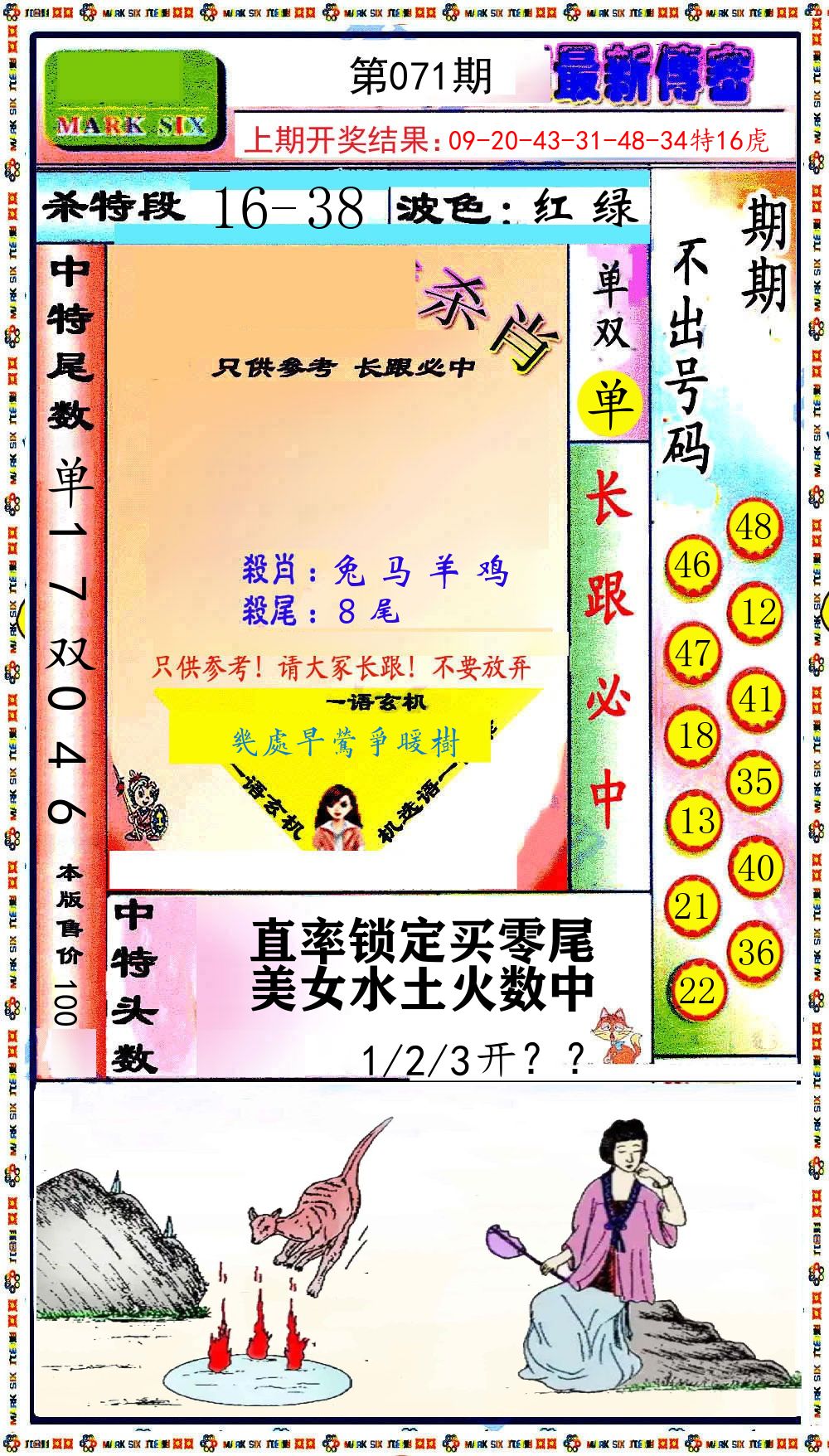 最新传密 第71期