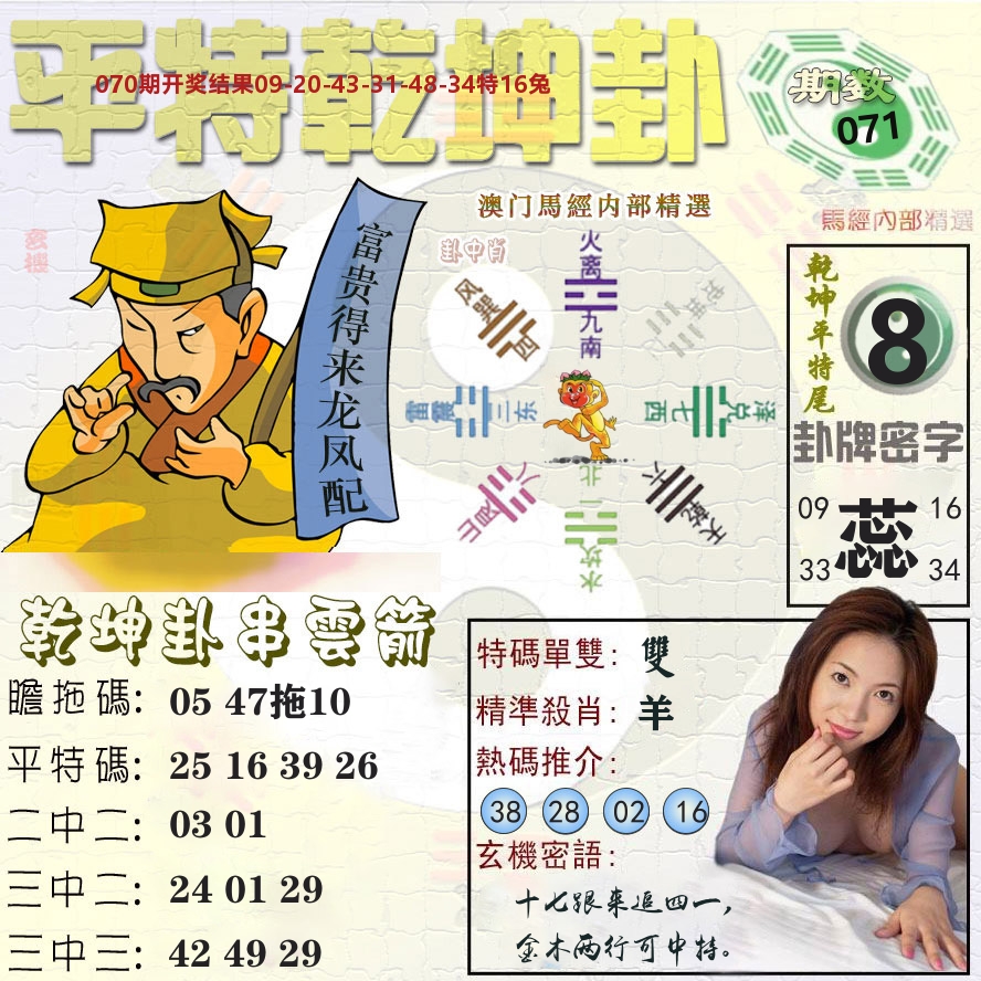 平特乾坤卦 第71期