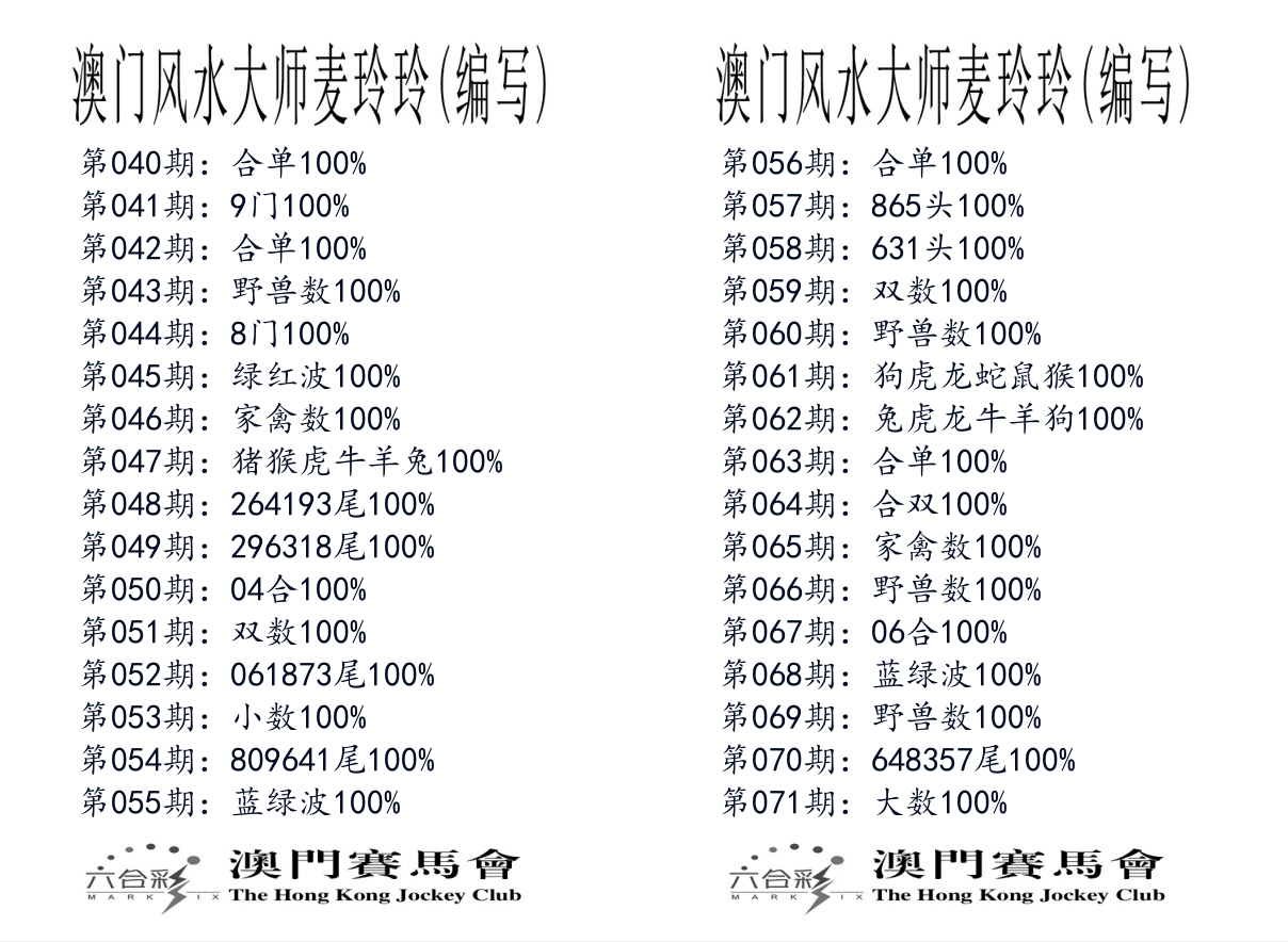 港麦大师 第71期