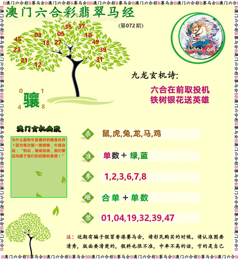 翡翠马经 第72期