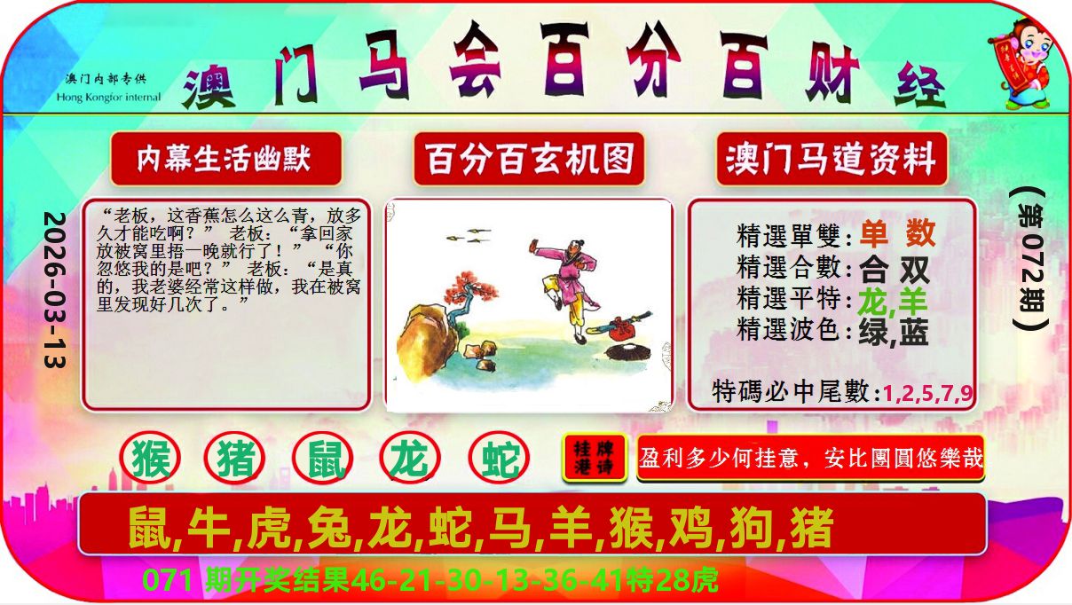 百分百财经 第72期