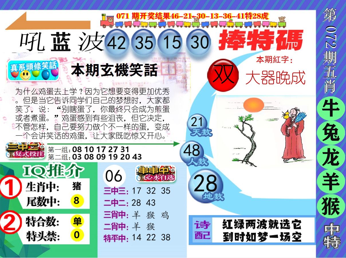 新特报 第72期