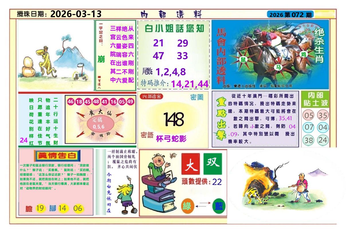 澳门内部透料A 第72期