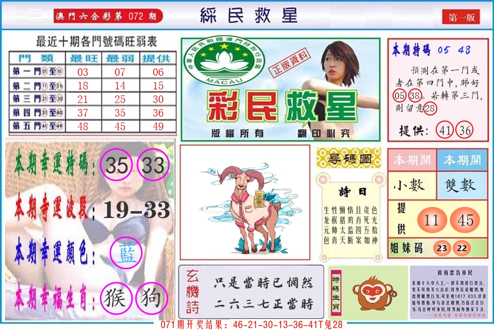 澳门彩民救星 第72期