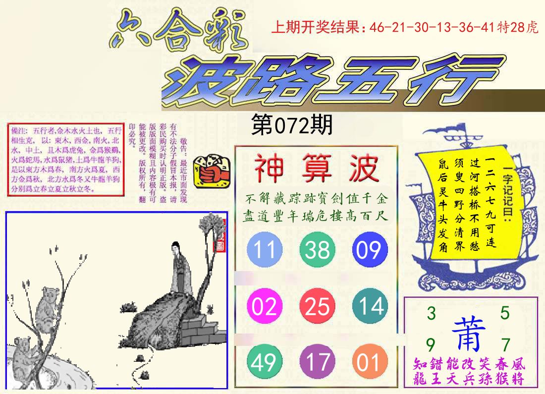 波路五行 第72期