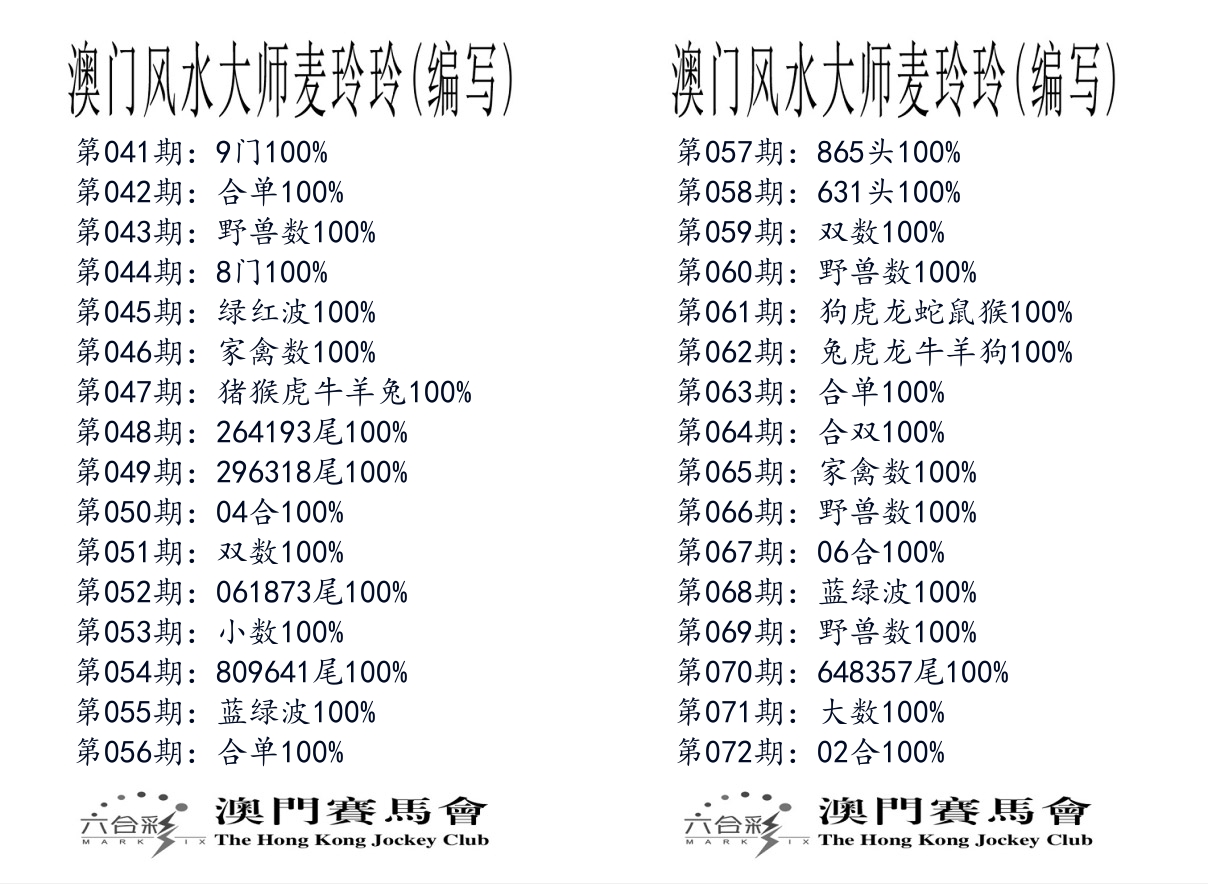 港麦大师 第72期