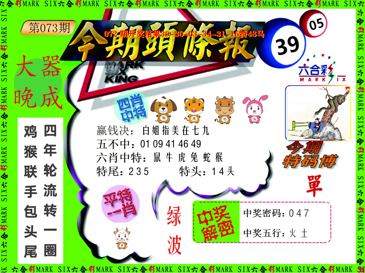 今期头条报 第73期