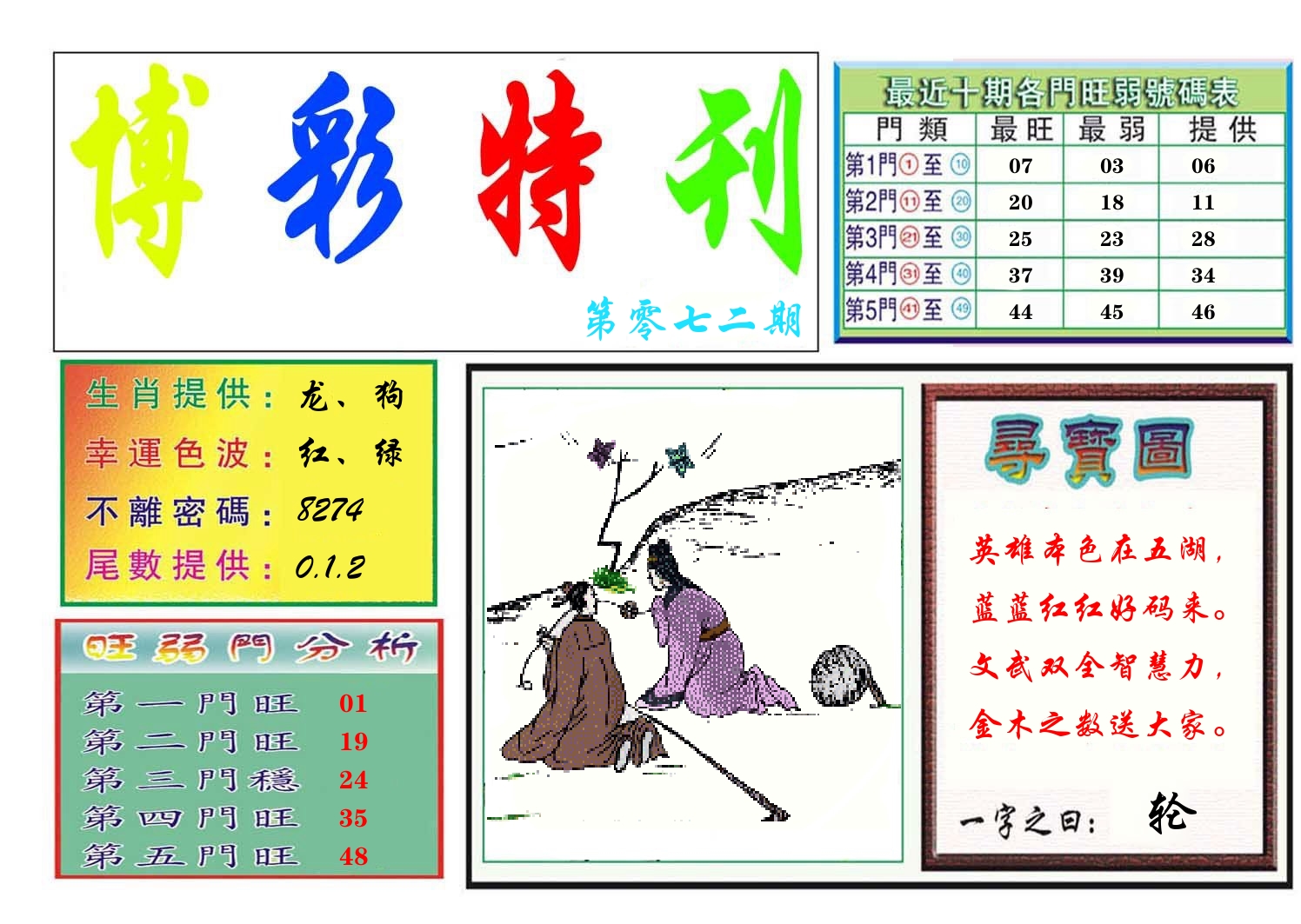 博彩特刊 第73期