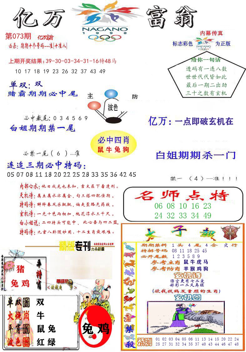 亿万富翁 第73期