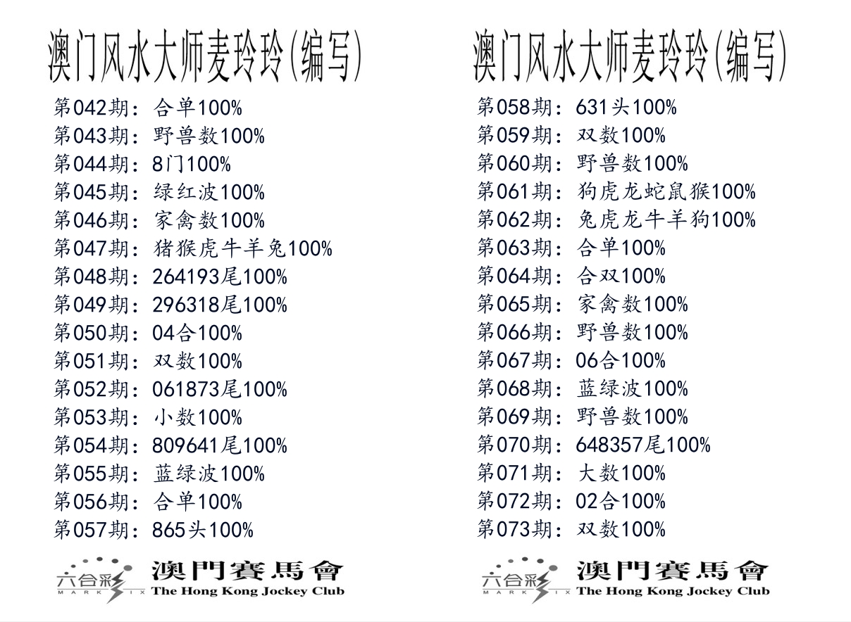 港麦大师 第73期