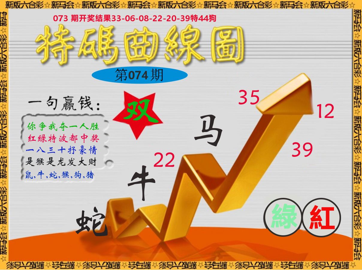 特码曲线图 第74期