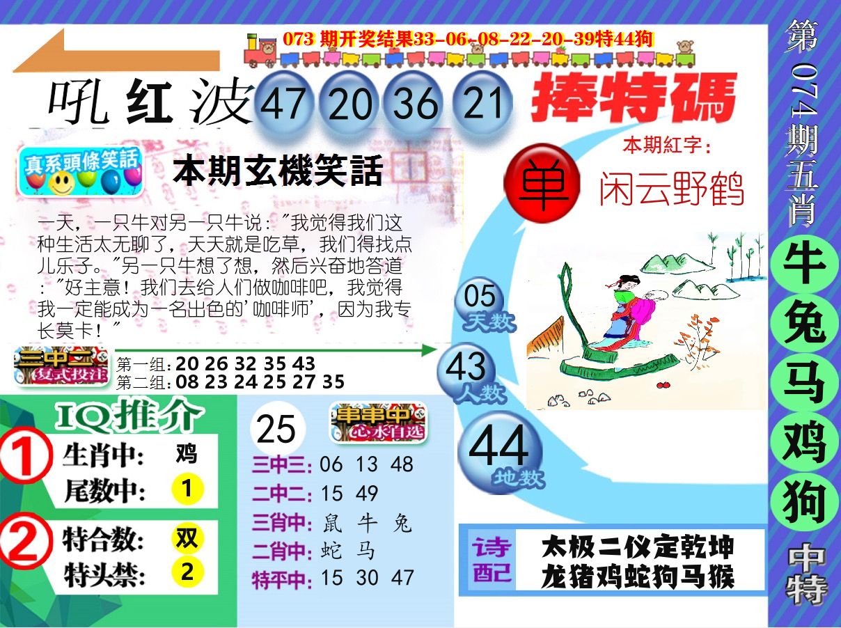 新特报 第74期