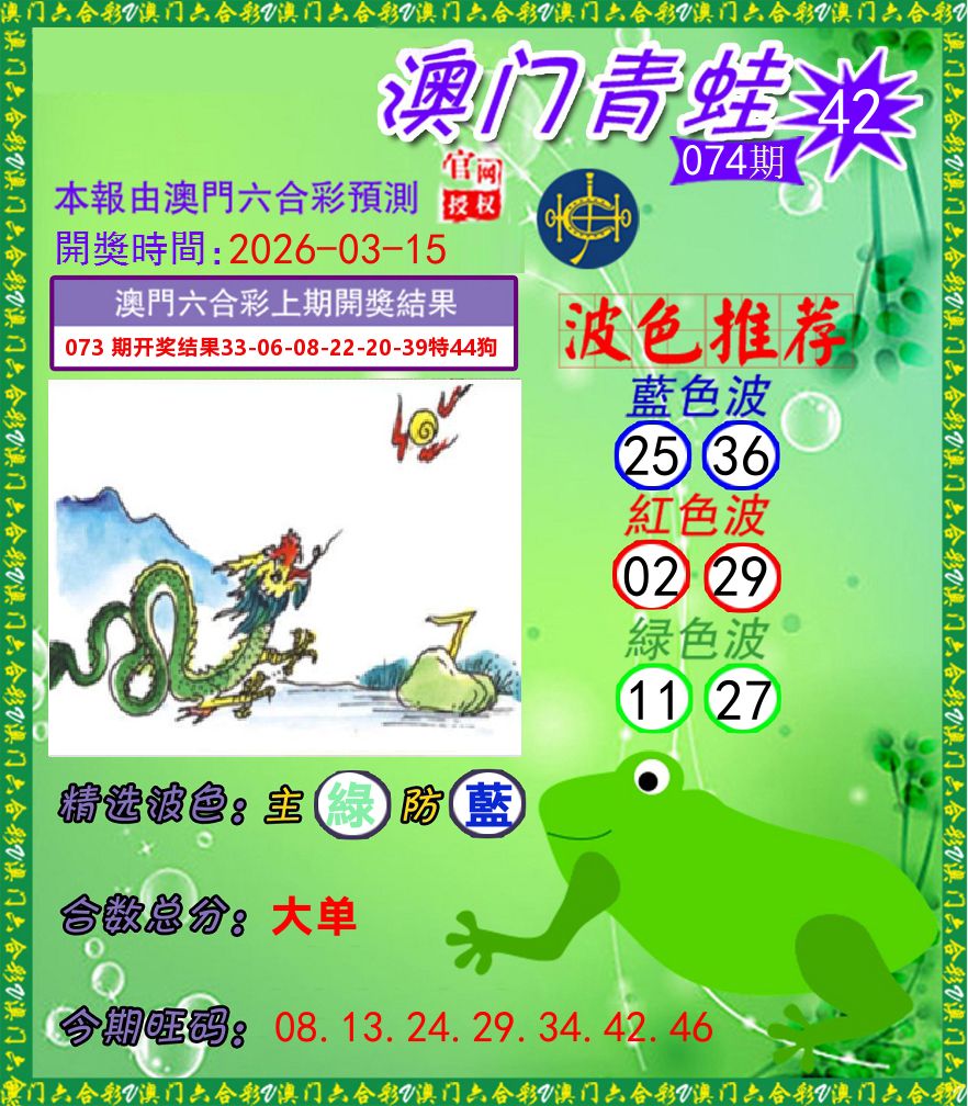 青蛙系列42 第74期