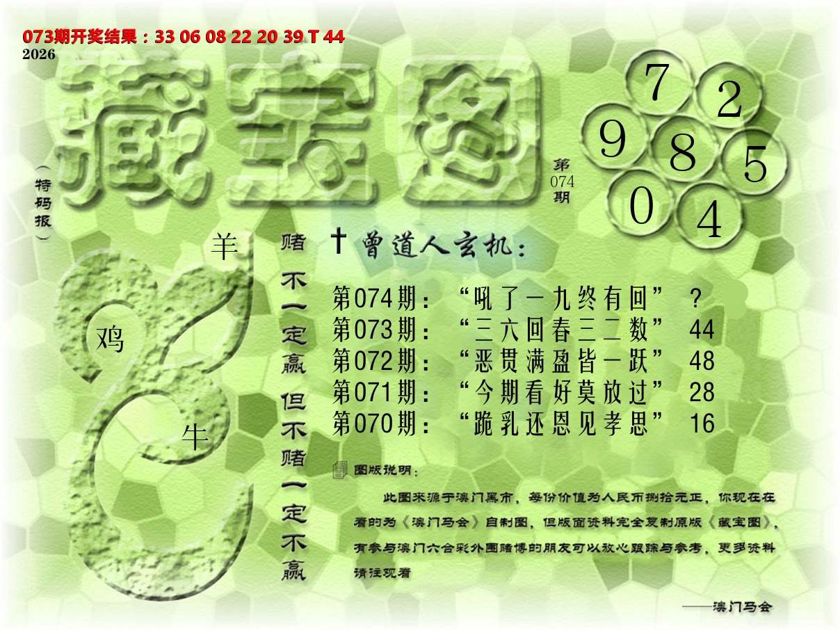 《藏宝图》 第74期