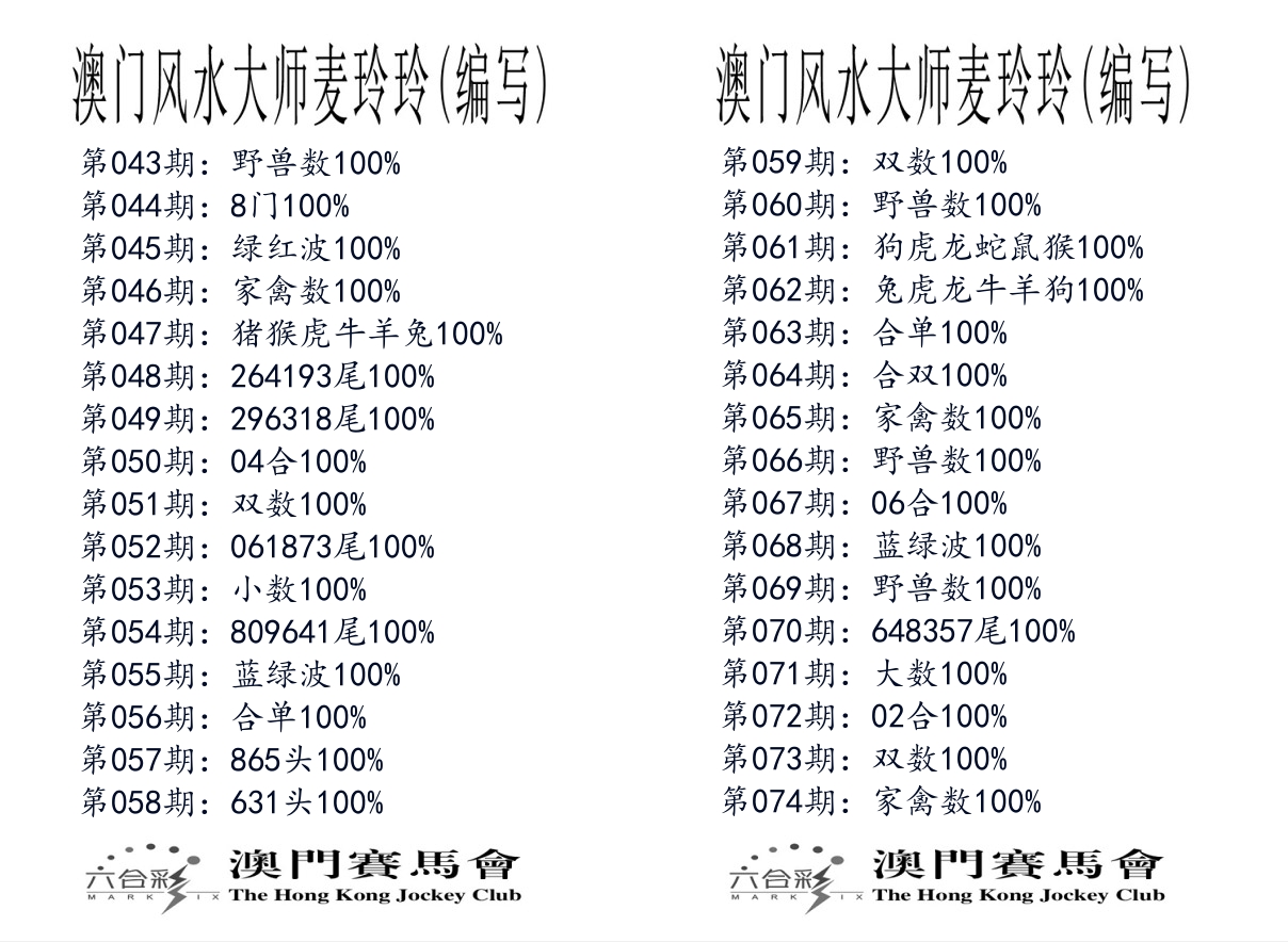 港麦大师 第74期