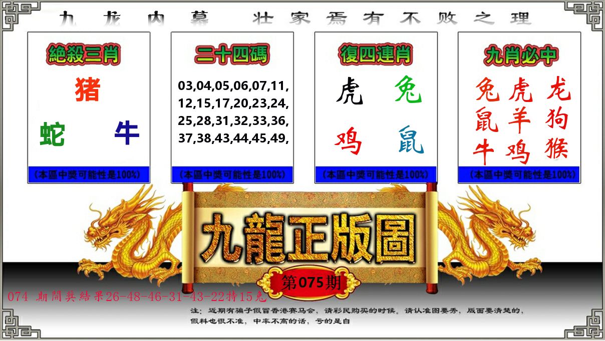九龙正版图 第75期