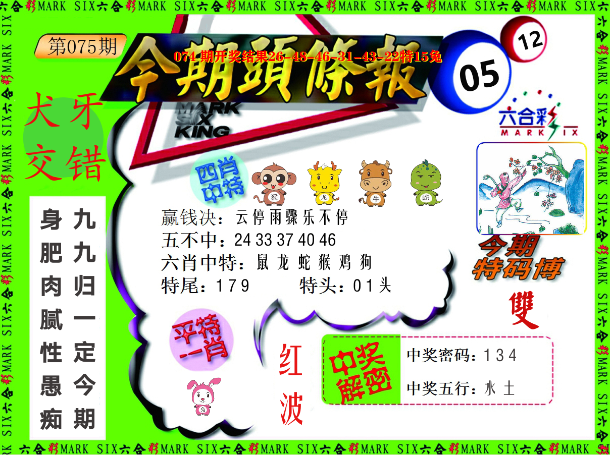 今期头条报 第75期