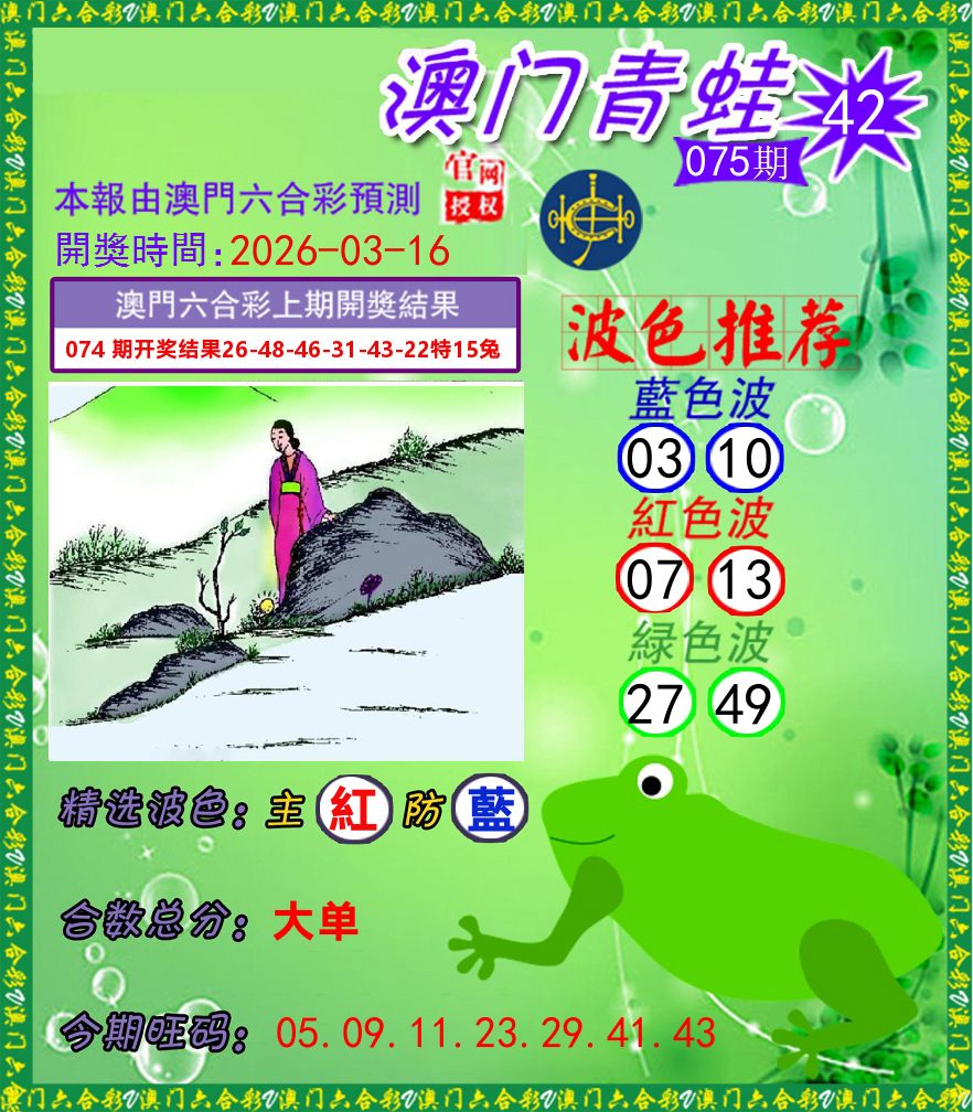 青蛙系列42 第75期