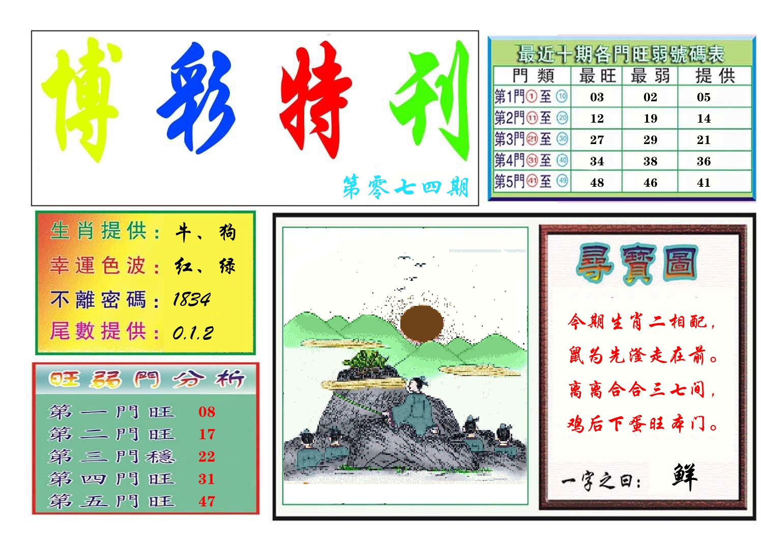 博彩特刊 第75期