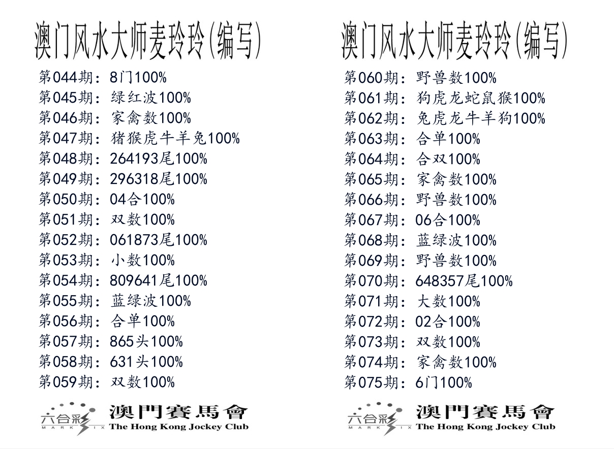 港麦大师 第75期