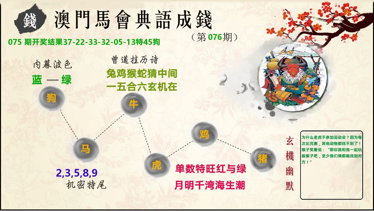 典语成钱 第76期