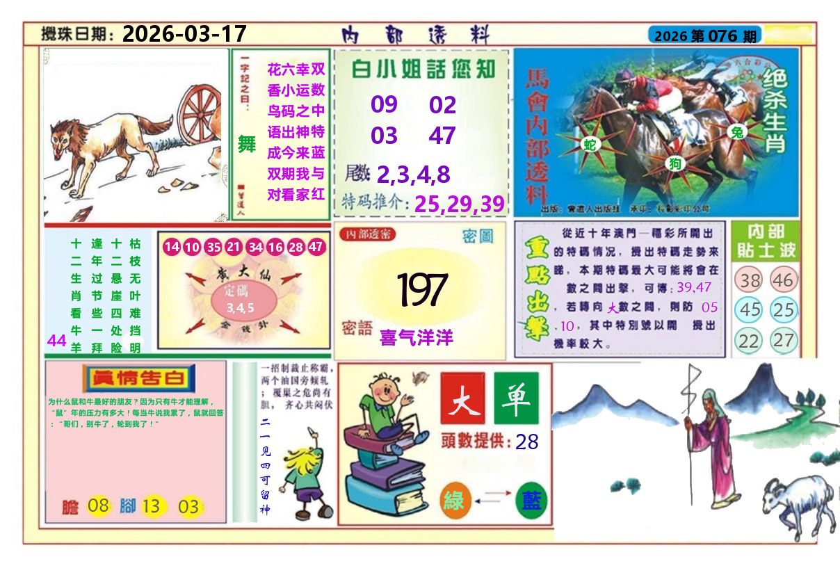澳门内部透料A 第76期