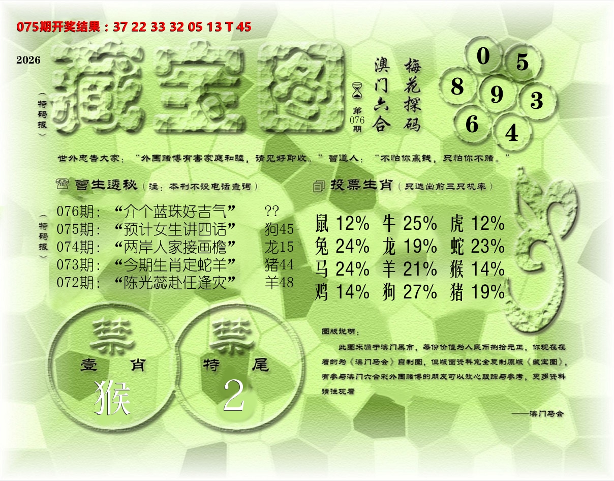 老《藏宝图》 第76期
