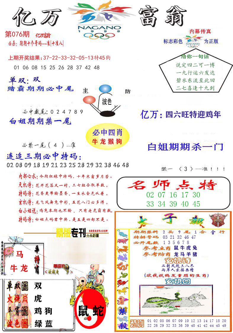 亿万富翁 第76期