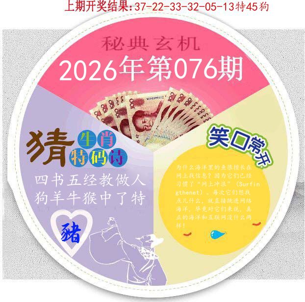 秘典玄机 第76期