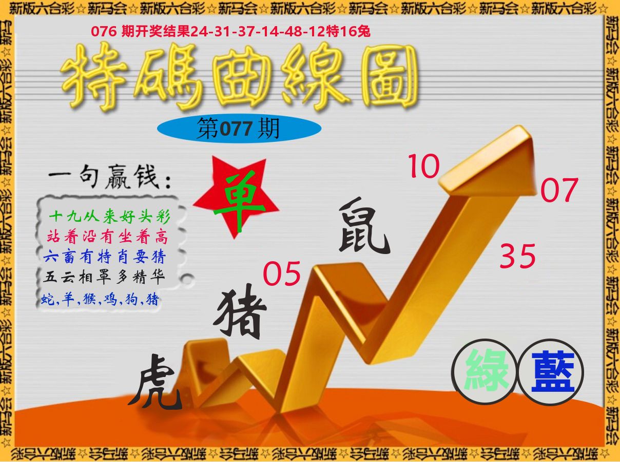特码曲线图 第77期
