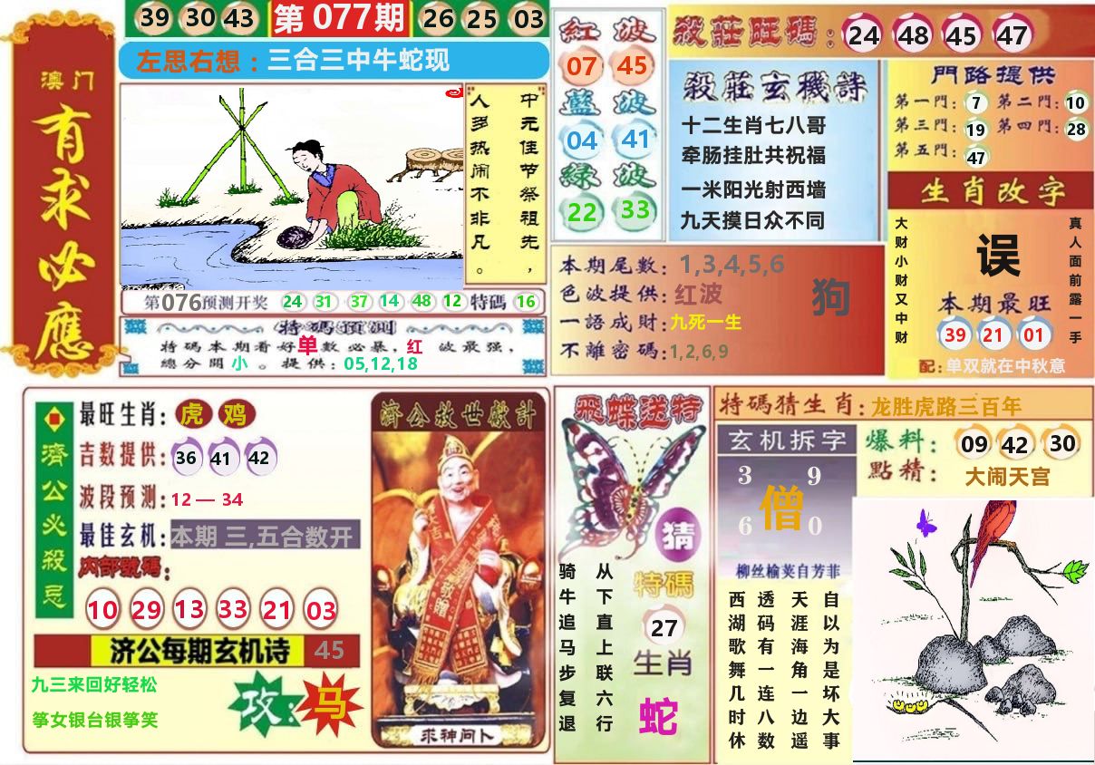 澳门有求必应 第77期