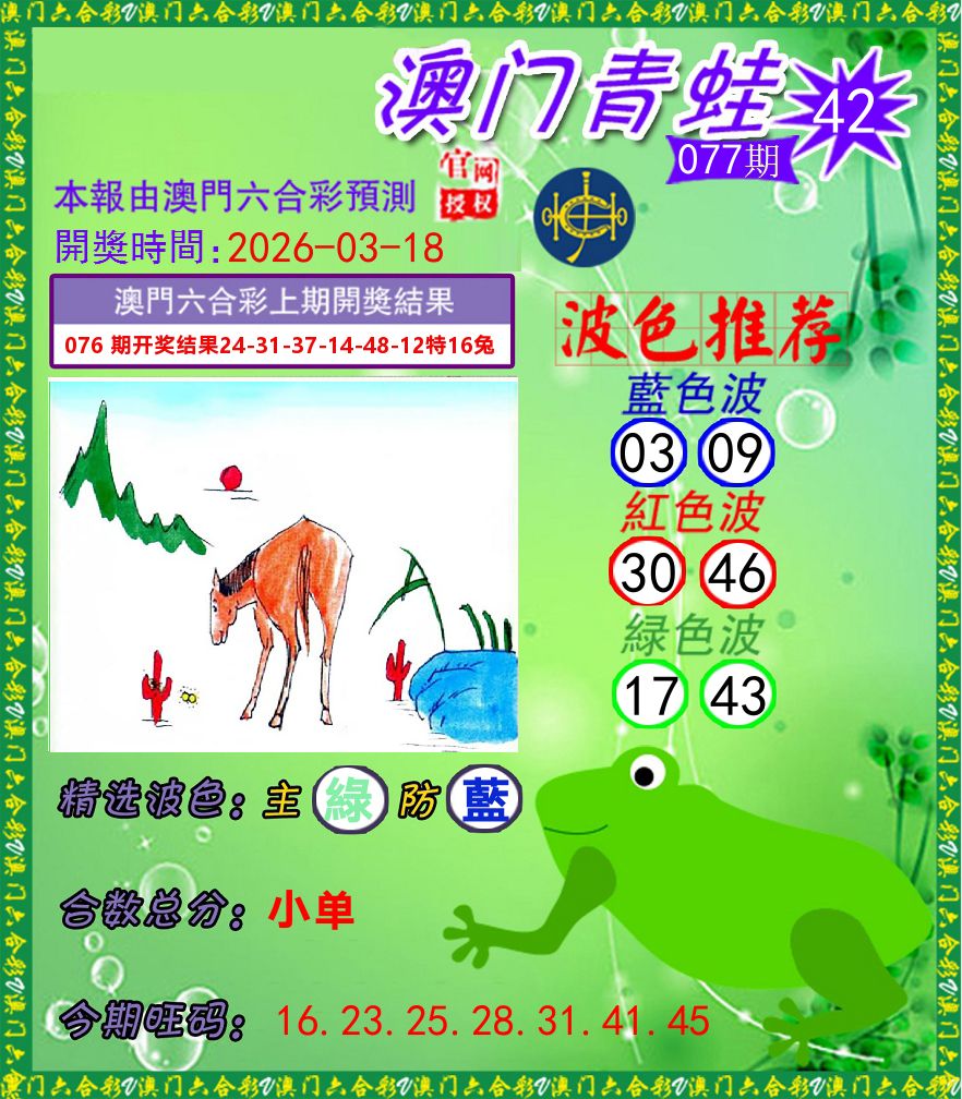 青蛙系列42 第77期