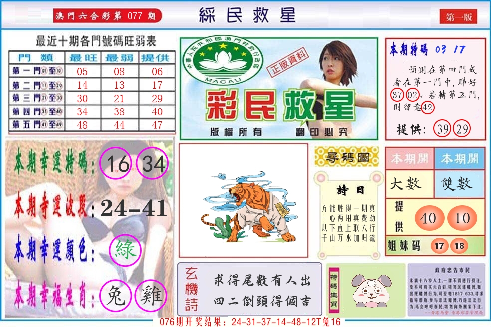 澳门彩民救星 第77期