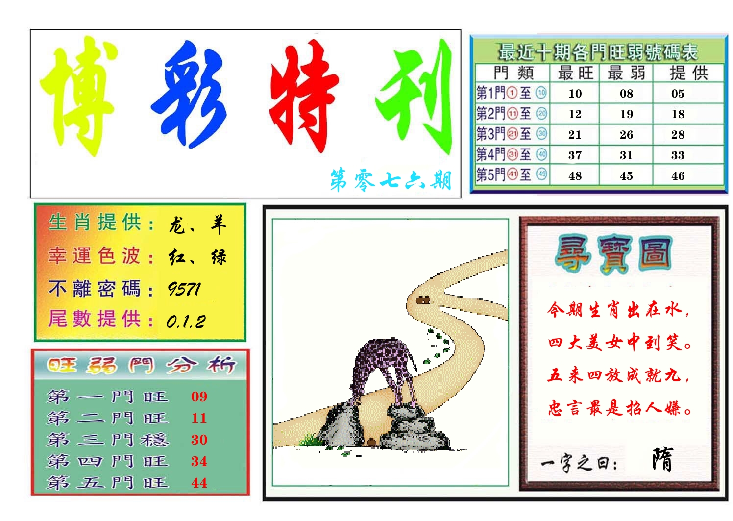博彩特刊 第77期