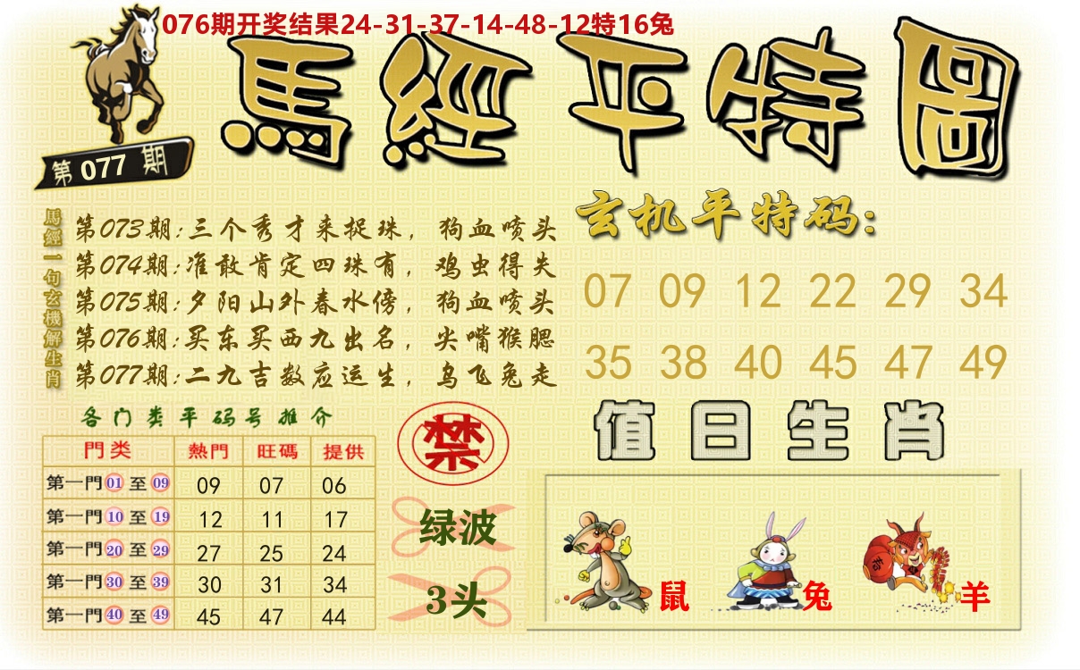 澳门平特图 第77期