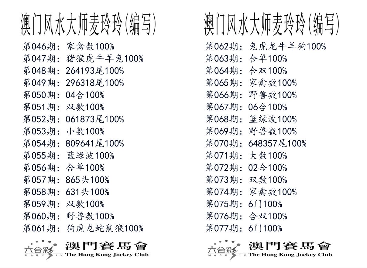 港麦大师 第77期