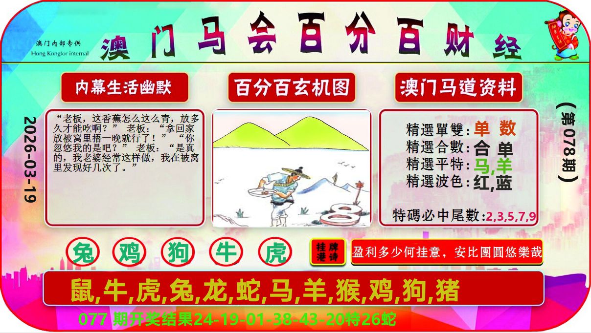 百分百财经 第78期