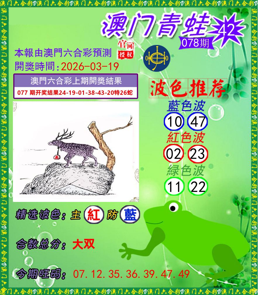 青蛙系列42 第78期