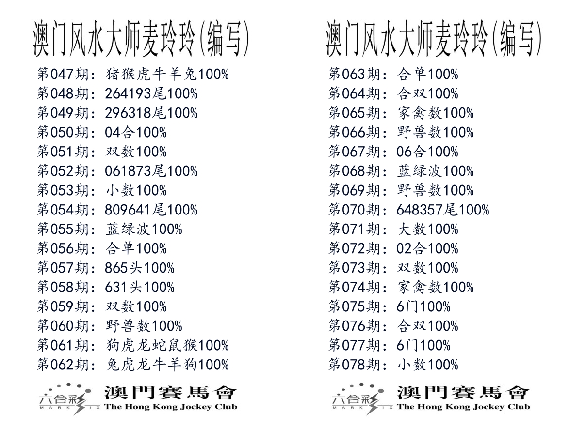 港麦大师 第78期