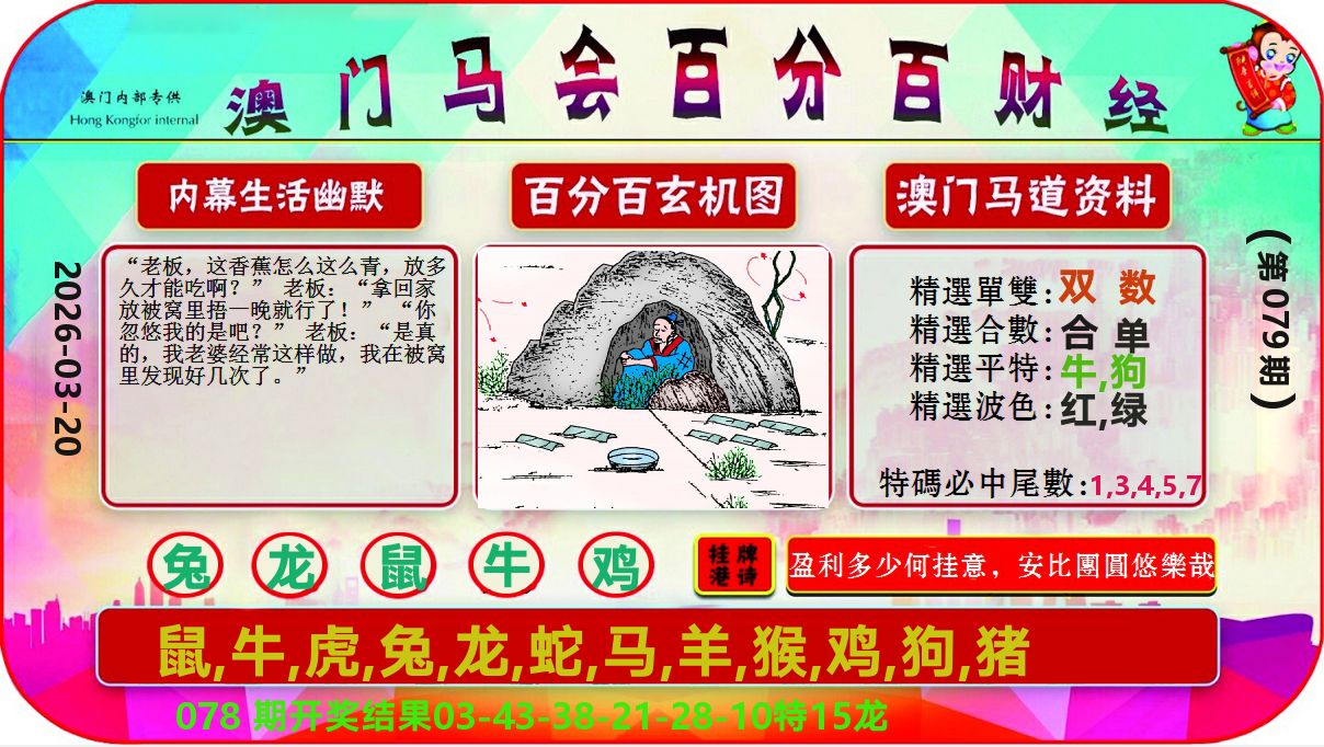 百分百财经 第79期