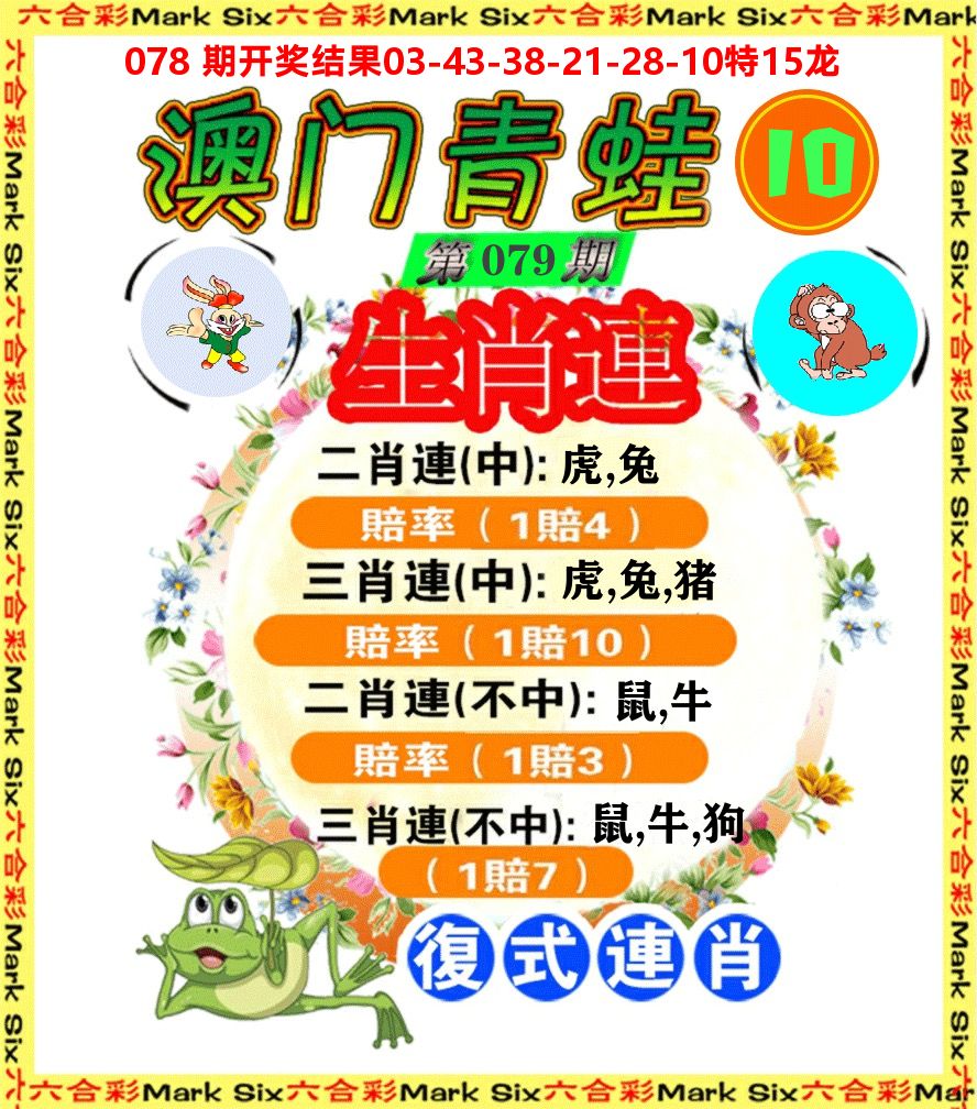 青蛙系列10 第79期