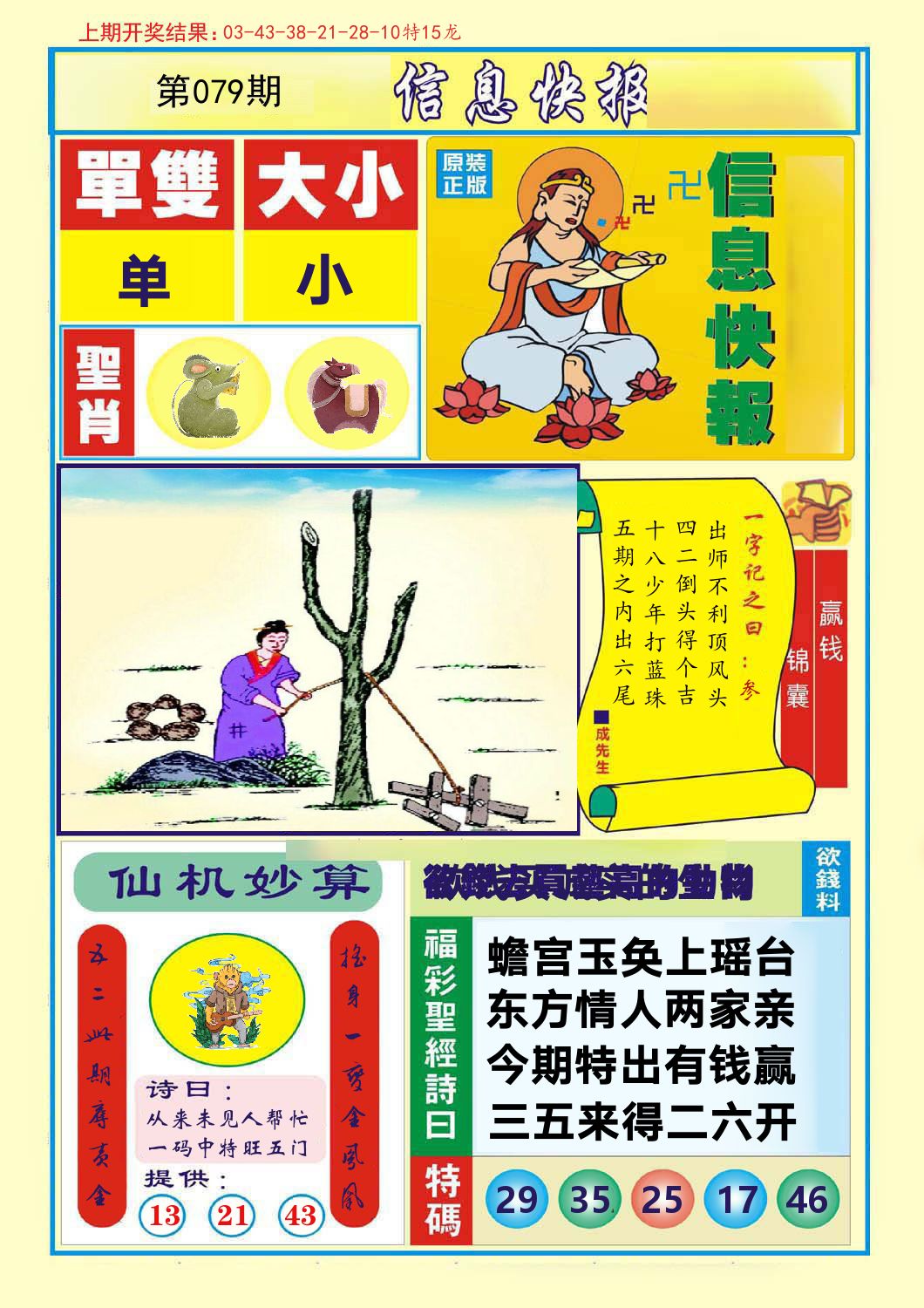 信息快报 第79期