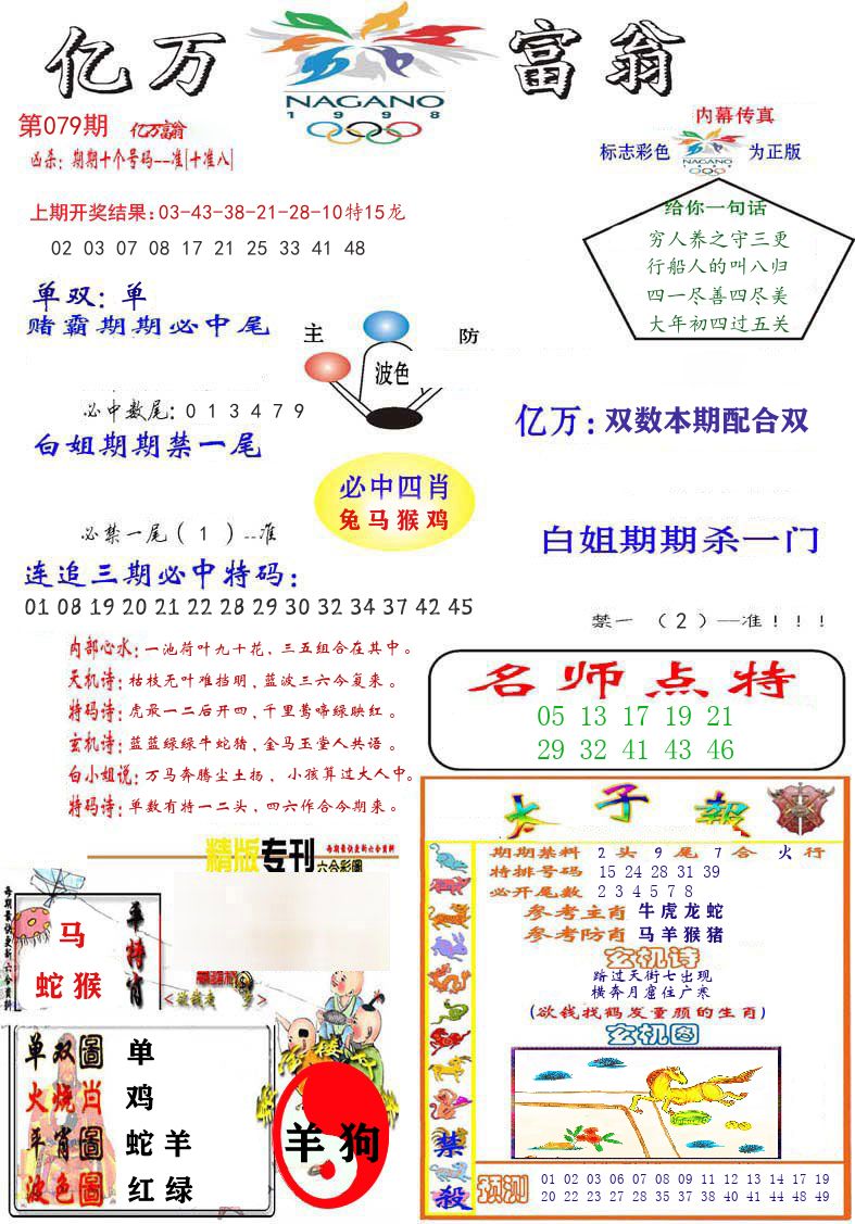 亿万富翁 第79期