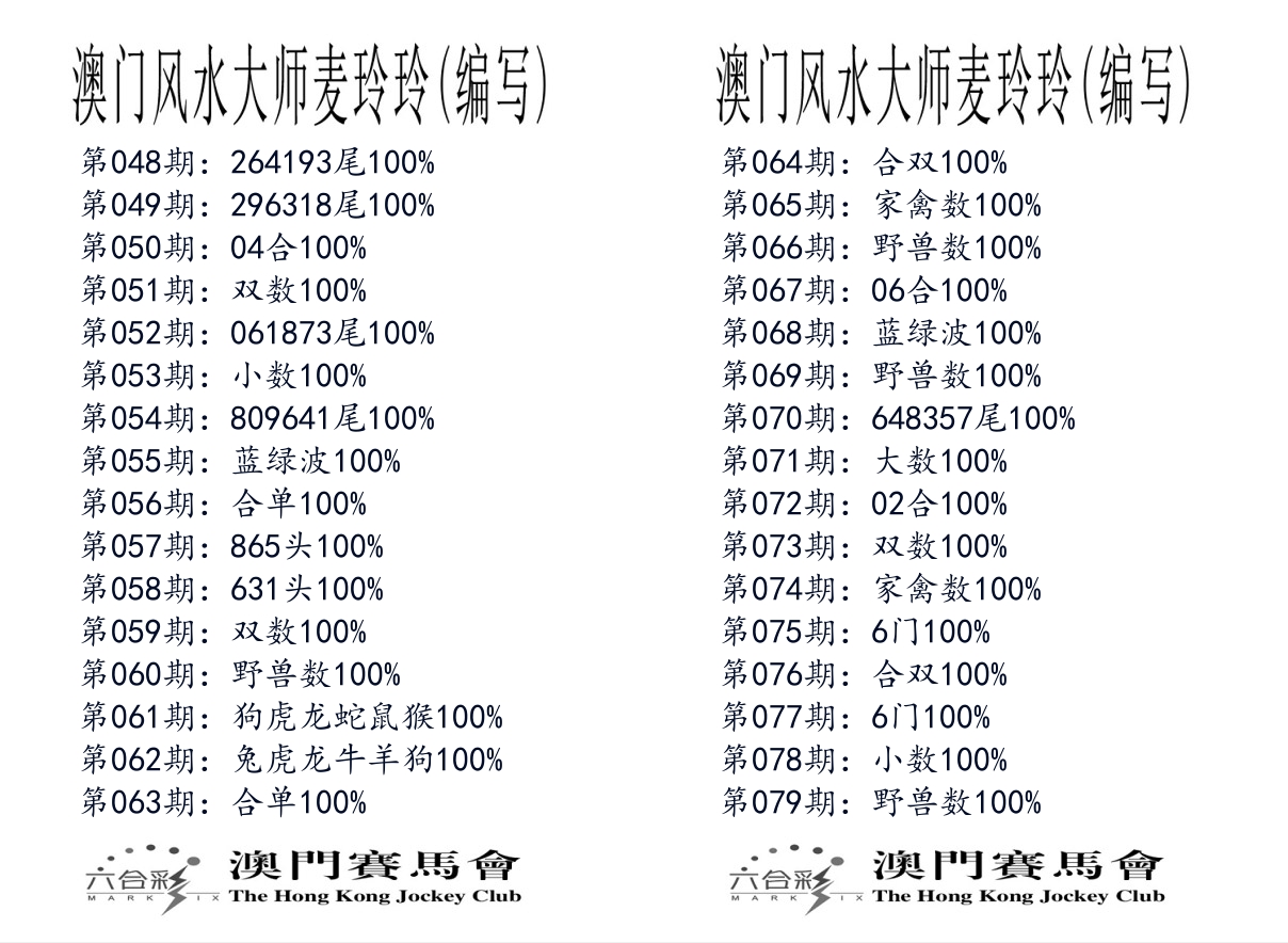 港麦大师 第79期