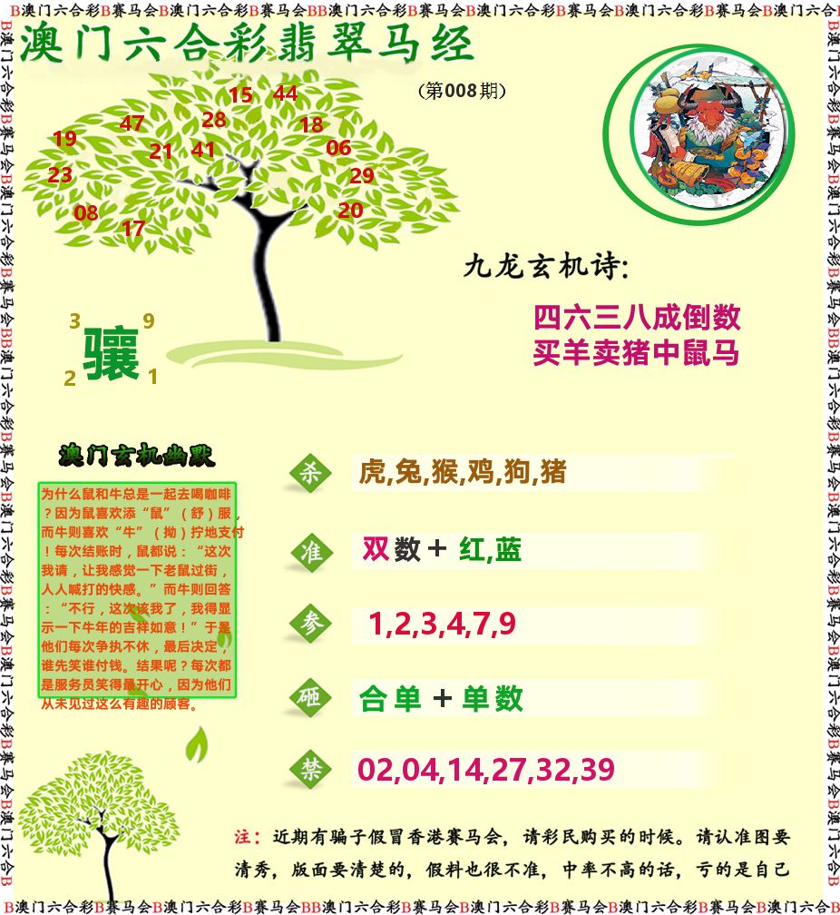 翡翠马经 第8期